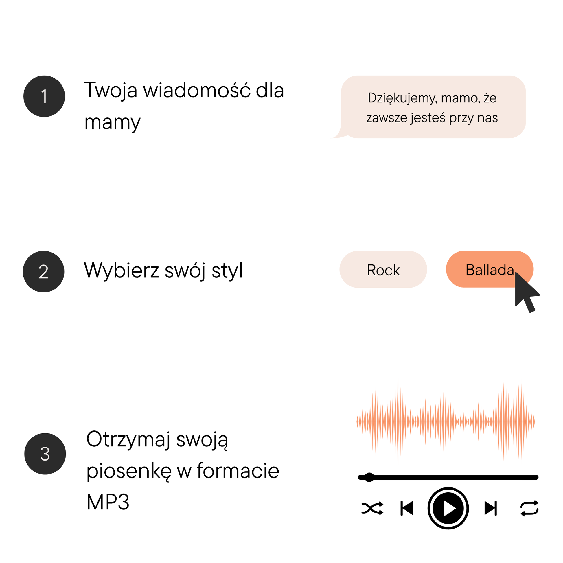 Nasza piosenka dla mamy